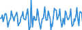 Indicator: Market Hotness:: Median Days on Market in Norfolk County, MA