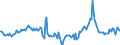 Indicator: Market Hotness:: Median Days on Market in Norfolk County, MA