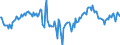Indicator: Market Hotness:: Median Days on Market Day in Norfolk County, MA