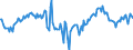 Indicator: Market Hotness: Hotness Rank in Norfolk County, MA: 