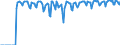 Indicator: Market Hotness:: Supply Score in Norfolk County, MA