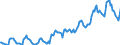 Indicator: Housing Inventory: Median: Home Size in Square Feet in Norfolk County, MA