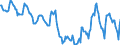 Indicator: Housing Inventory: Median: Home Size in Square Feet in Norfolk County, MA