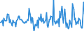 Indicator: Housing Inventory: Median: Home Size in Square Feet Month-Over-Month in Norfolk County, MA