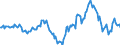 Indicator: Housing Inventory: Median: Home Size in Square Feet Year-Over-Year in Norfolk County, MA