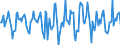Indicator: Market Hotness:: Median Days on Market in Plymouth County, MA