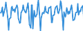 Indicator: Market Hotness:: Median Days on Market in Plymouth County, MA