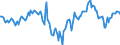 Indicator: Market Hotness:: Median Days on Market Day in Plymouth County, MA