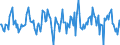 Indicator: Market Hotness: Hotness Rank in Plymouth County, MA: 