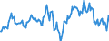 Indicator: Market Hotness:: Median Listing Price in Plymouth County, MA