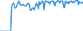 Indicator: Market Hotness:: Supply Score in Plymouth County, MA