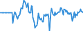 Indicator: Market Hotness: Hotness Rank in Plymouth County, MA: 