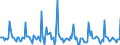 Indicator: Market Hotness: Page View Count per Property: in Plymouth County, MA