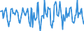 Indicator: Housing Inventory: Median Days on Market: Month-Over-Month in Plymouth County, MA