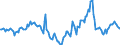 Indicator: Housing Inventory: Median: Listing Price Year-Over-Year in Plymouth County, MA