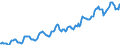 Indicator: Housing Inventory: Median: Home Size in Square Feet in Plymouth County, MA