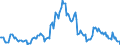 Indicator: Market Hotness: Median Days on Market: Day in Plymouth County, MA