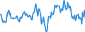 Indicator: Housing Inventory: Median: Listing Price Year-Over-Year in Plymouth County, MA