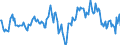 Indicator: Market Hotness: Median Listing Price in Plymouth County, MA: 