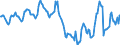 Indicator: Housing Inventory: Median: Home Size in Square Feet in Plymouth County, MA