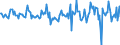 Indicator: Market Hotness: Median Listing Price in Plymouth County, MA: 