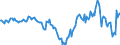 Indicator: Housing Inventory: Median: Home Size in Square Feet Year-Over-Year in Plymouth County, MA