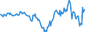 Indicator: Market Hotness: Median Listing Price: Market Hotness: Median Listing Price: Versus the United States in Plymouth County, MA