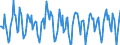 Indicator: Housing Inventory: Active Listing Count: Month-Over-Month in Suffolk County, MA