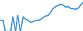 Indicator: Housing Inventory: Active Listing Count: nty, MA