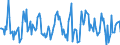 Indicator: Housing Inventory: Average Listing Price: Month-Over-Month in Suffolk County, MA