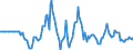 Indicator: Market Hotness:: Listing Views per Property in Suffolk County, MA