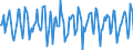 Indicator: Market Hotness:: Median Days on Market in Suffolk County, MA