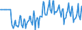 Indicator: Market Hotness:: Median Days on Market Versus the United States in Suffolk County, MA