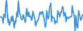 Indicator: Market Hotness: Hotness Rank in Suffolk County, MA: 