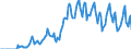 Indicator: Market Hotness: Hotness Rank in Suffolk County, MA: 