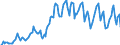 Indicator: Market Hotness: Hotness Rank in Suffolk County, MA: 