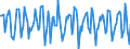 Indicator: Housing Inventory: Median Days on Market: Month-Over-Month in Suffolk County, MA