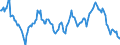 Indicator: Housing Inventory: Median: Listing Price Year-Over-Year in Suffolk County, MA