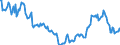 Indicator: Housing Inventory: Median: Home Size in Square Feet in Suffolk County, MA