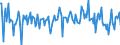 Indicator: Housing Inventory: Median: Home Size in Square Feet Month-Over-Month in Suffolk County, MA