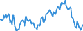 Indicator: Housing Inventory: Median: Home Size in Square Feet Year-Over-Year in Suffolk County, MA