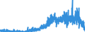 Indicator: Housing Inventory: Active Listing Count: nty, MA