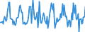 Indicator: Housing Inventory: Active Listing Count: er County, MA