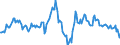 Indicator: Housing Inventory: Active Listing Count: nty, MA