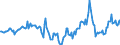 Indicator: Housing Inventory: Median: Listing Price Year-Over-Year in Worcester County, MA