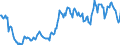 Indicator: Housing Inventory: Average Listing Price: in Allegan County, MI