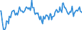 Indicator: Market Hotness:: Median Days on Market Day in Allegan County, MI