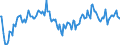 Indicator: Market Hotness:: Median Listing Price in Allegan County, MI