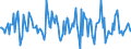 Indicator: Market Hotness:: Median Listing Price in Allegan County, MI