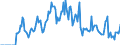 Indicator: Market Hotness: Hotness Rank in Allegan County, MI: 